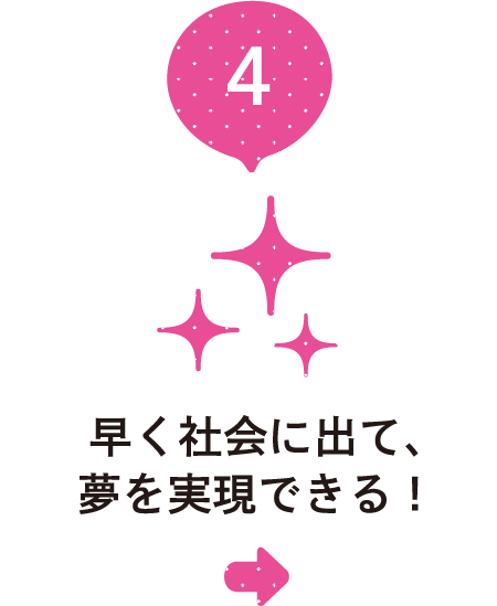 早く社会に出て、夢を実現できる！