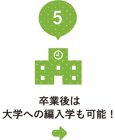 卒業後は大学への編入学も可能！