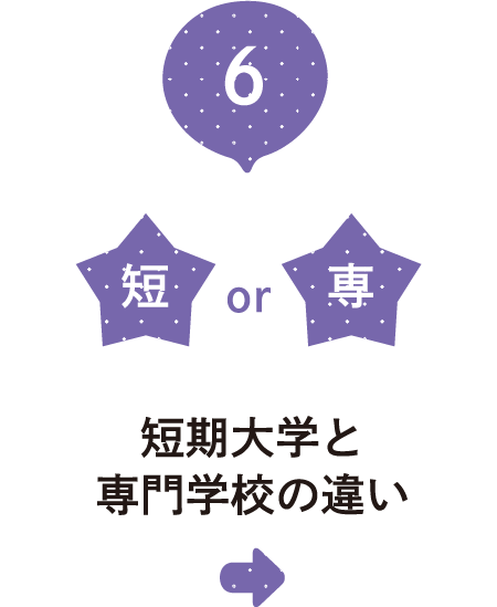 短期大学と専門学校の違い