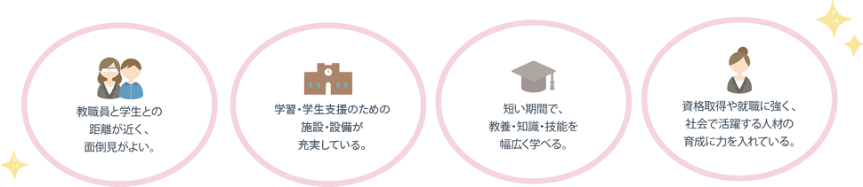 短期大学の特徴