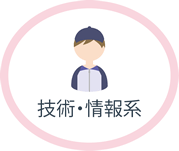 工業（技術・情報系）