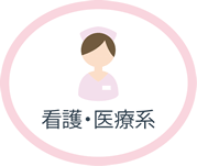 看護・医療・福祉系